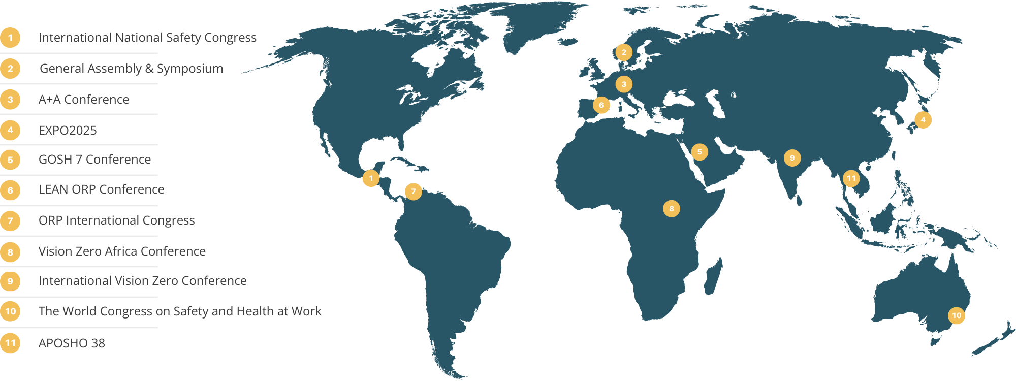 World map with International activities in Human House
