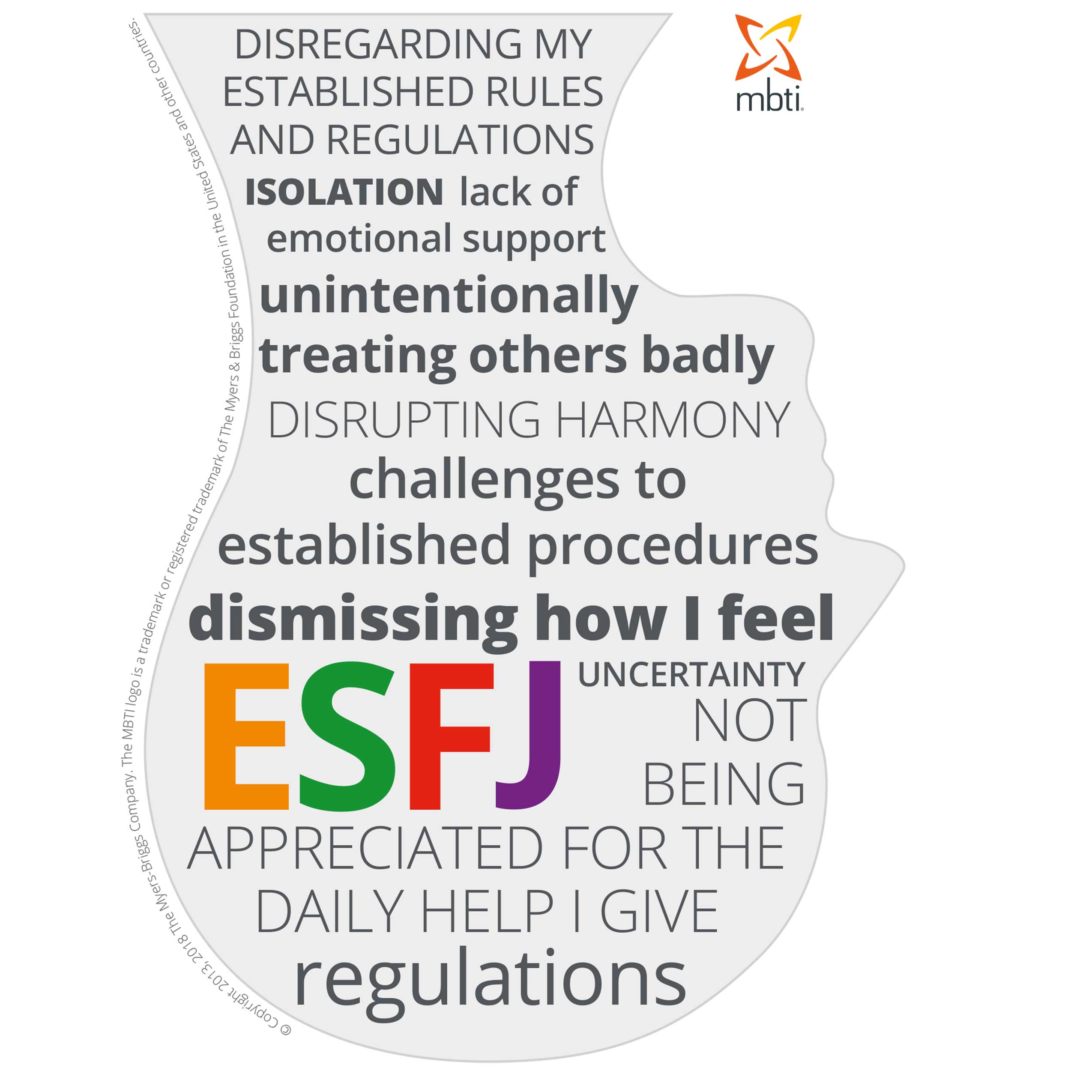 ESFJ-stress-head-EN-fullres ESFJ stress head English MBTI®