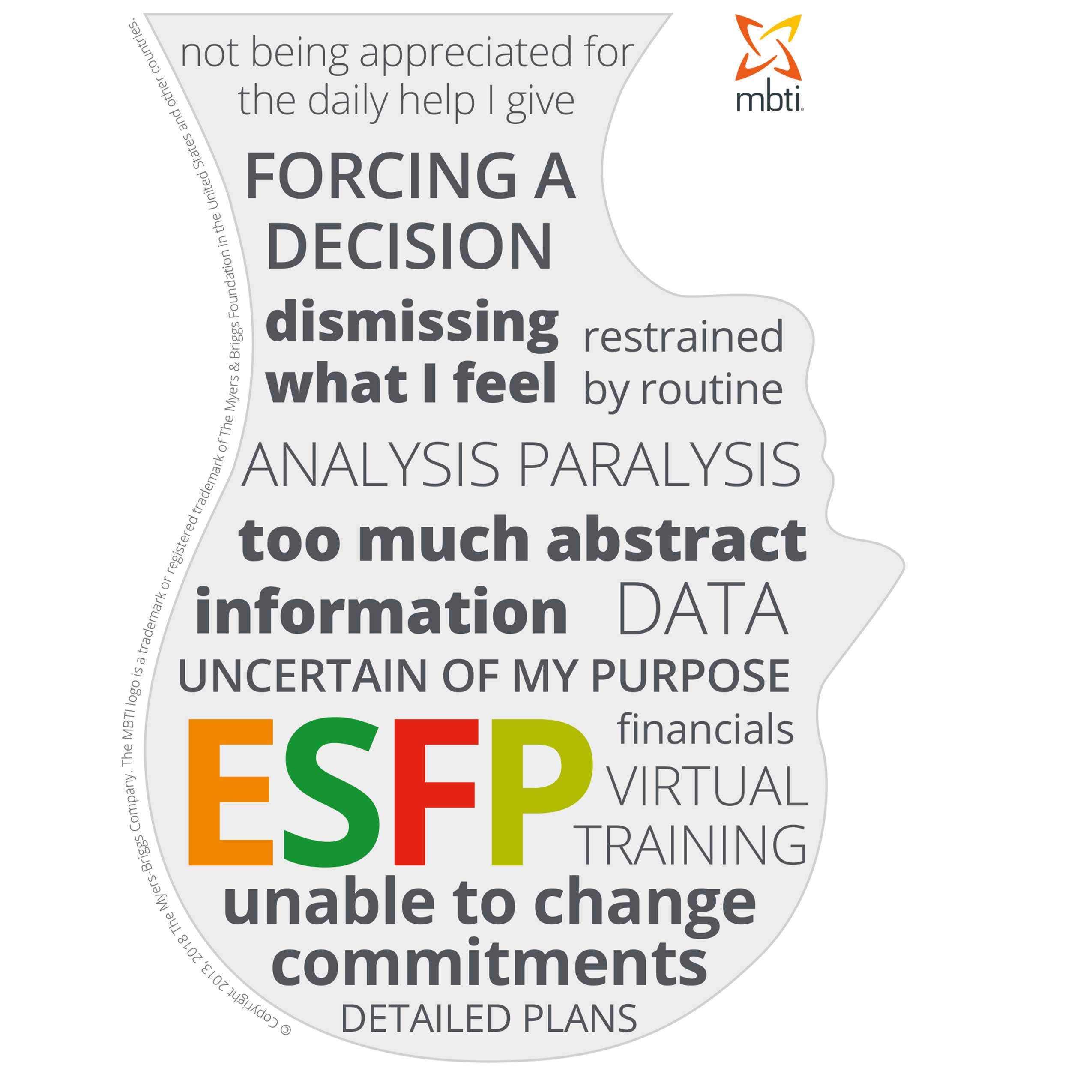 ESFP stress head English MBTI®
