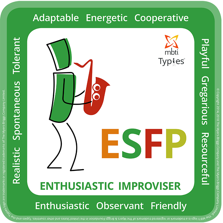 ISTJ typie model English