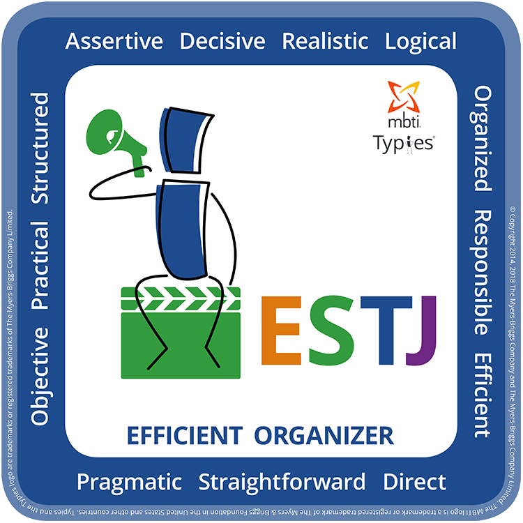 ISTJ typie model English