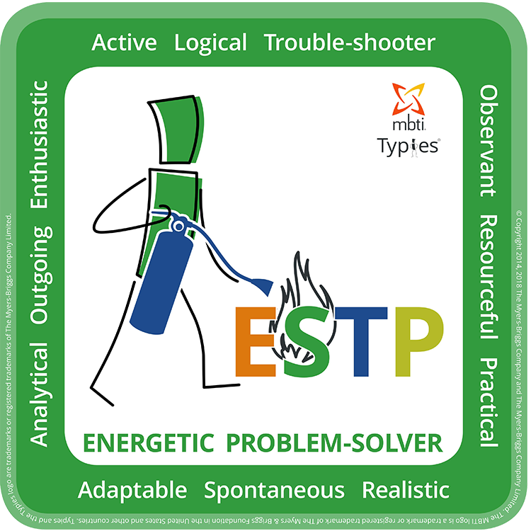 ESTP-typie-EN-750x750 ISTJ typie model English