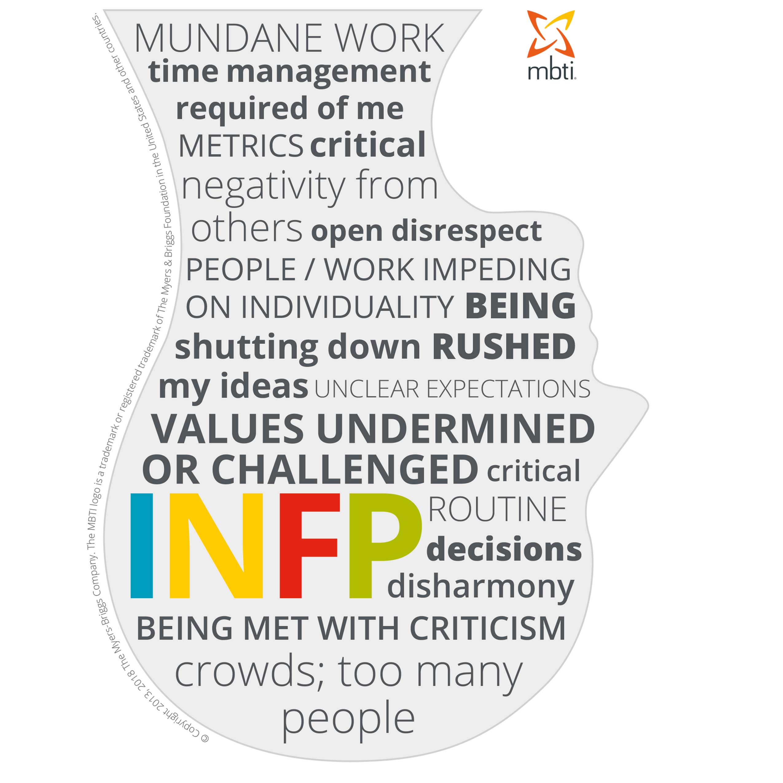 INFP-stress-head-EN-fullres INFP stress head English MBTI®