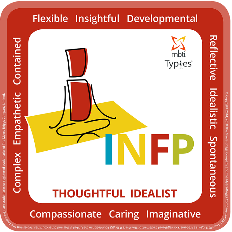 INFP-typie-EN-750x750 ISTJ typie model English