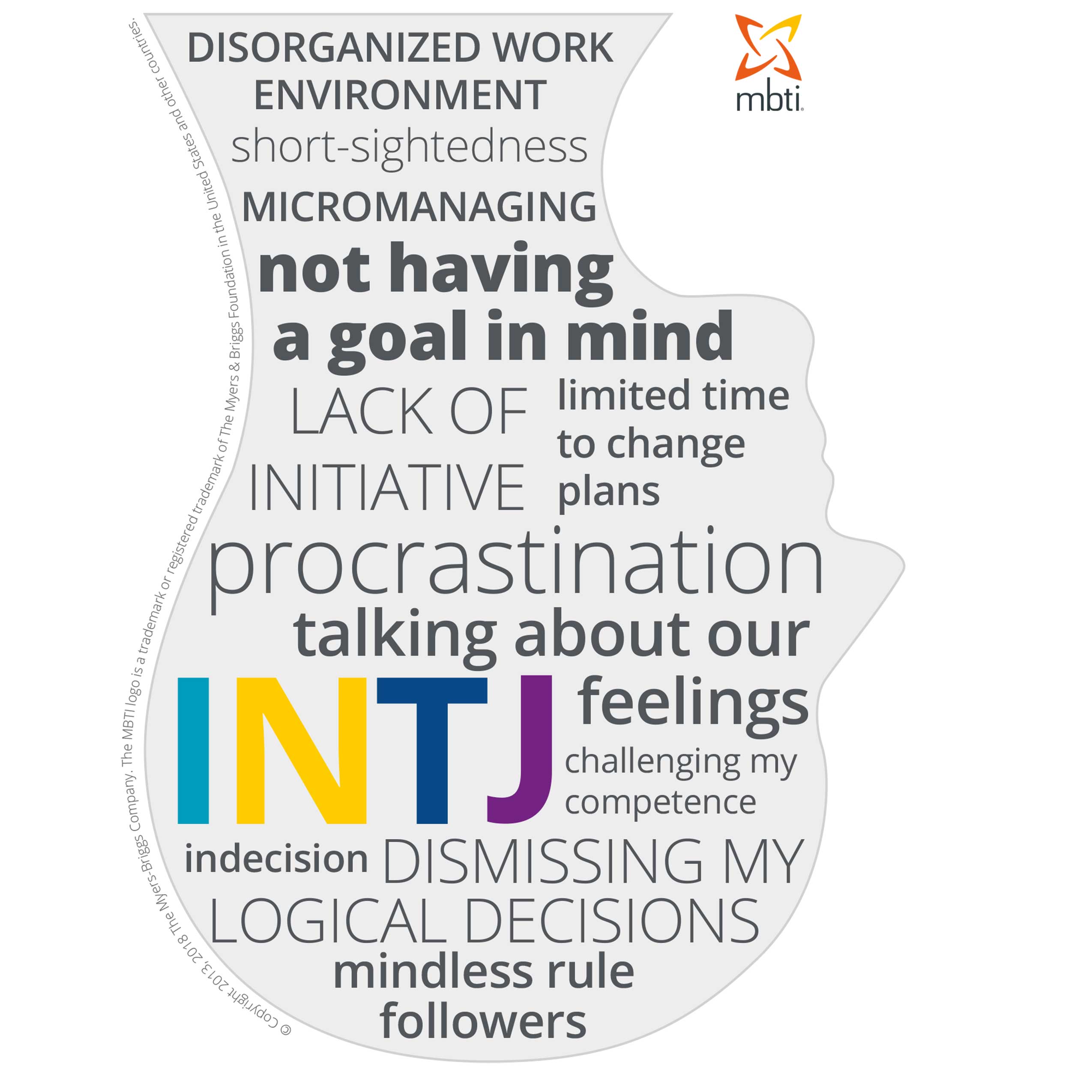 INTJ stress head English MBTI®