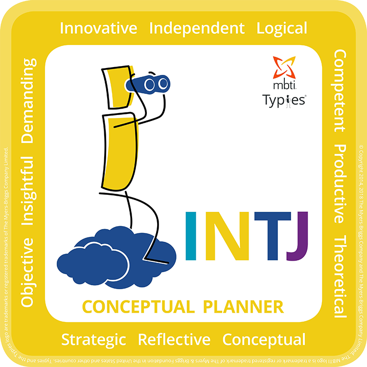 ISTJ typie model English