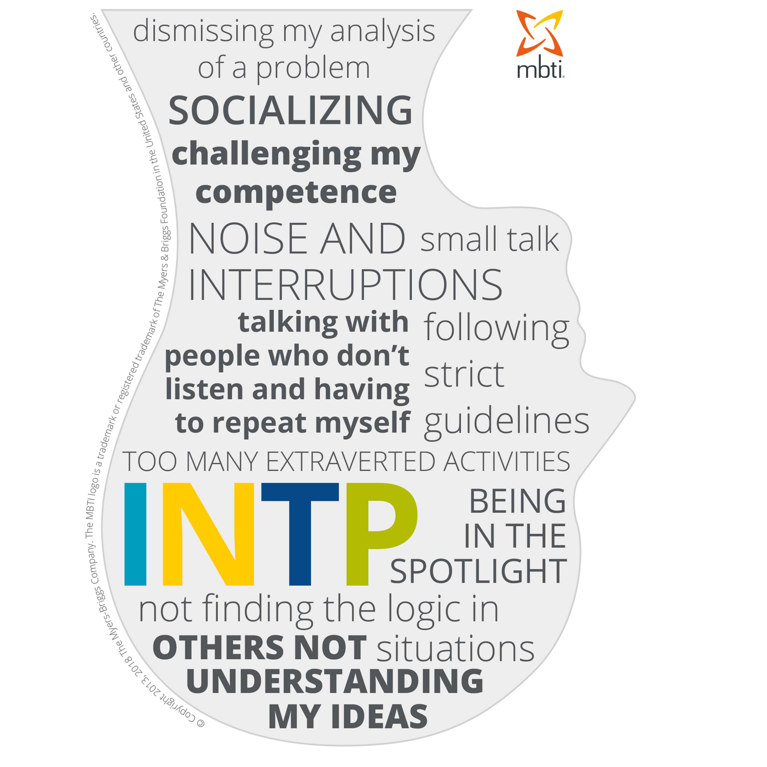 INTP-stress-head-EN-fullres INTP stress head English MBTI®