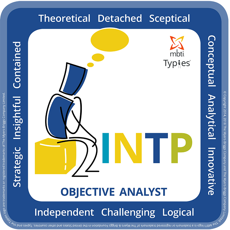 INTP-typie-EN-750x750 ISTJ typie model English