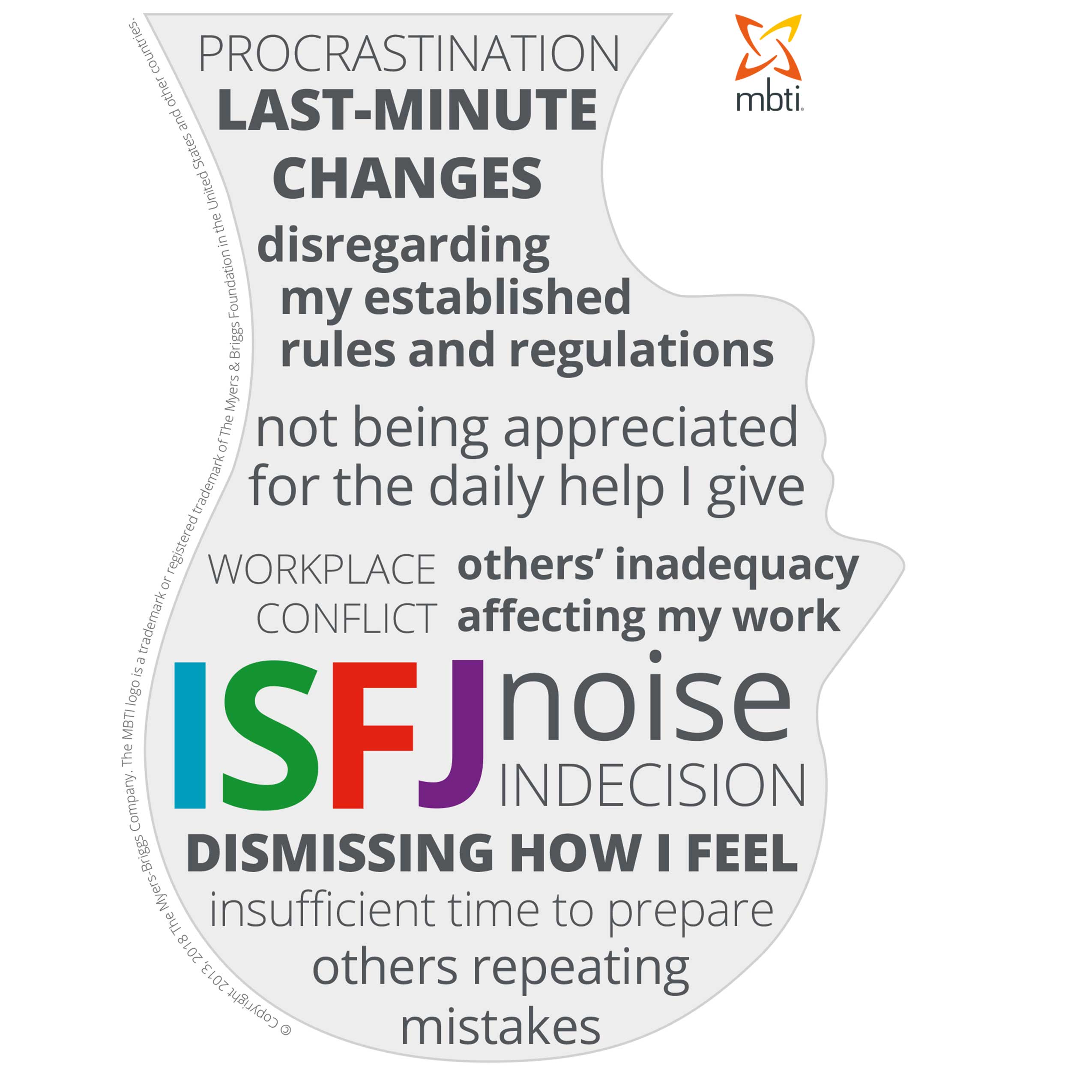 ISFJ-stress-head-EN-fullres ISFJ stress head English
