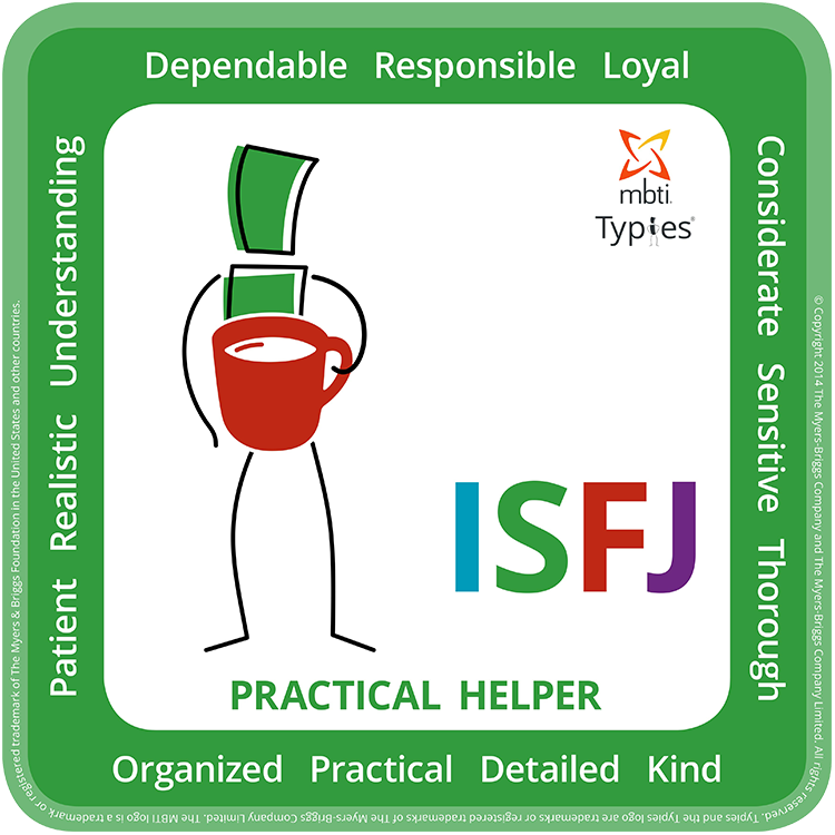ISFJ-typie-EN-750x750 ISFJ typie model English