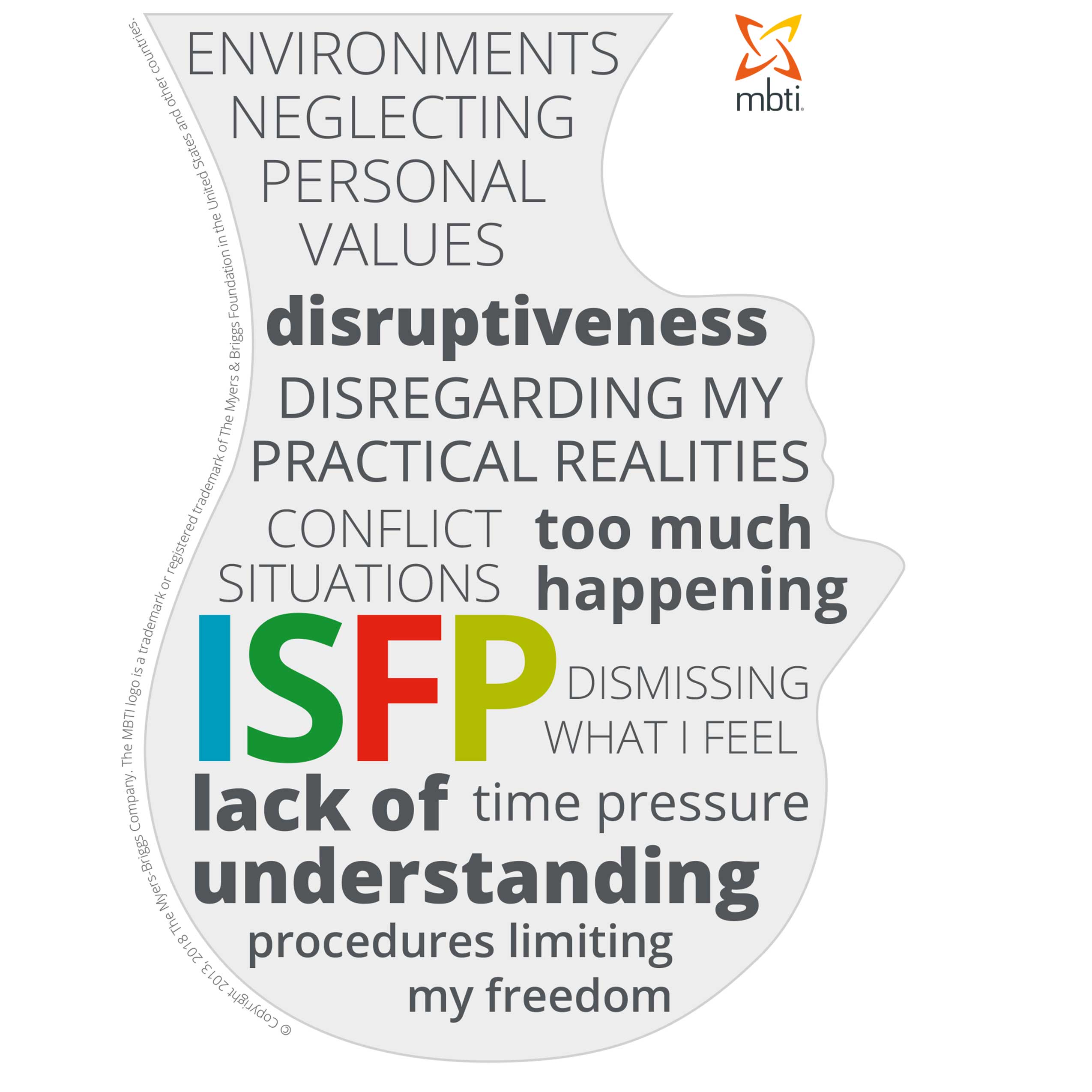 ISFP stress head English MBTI®