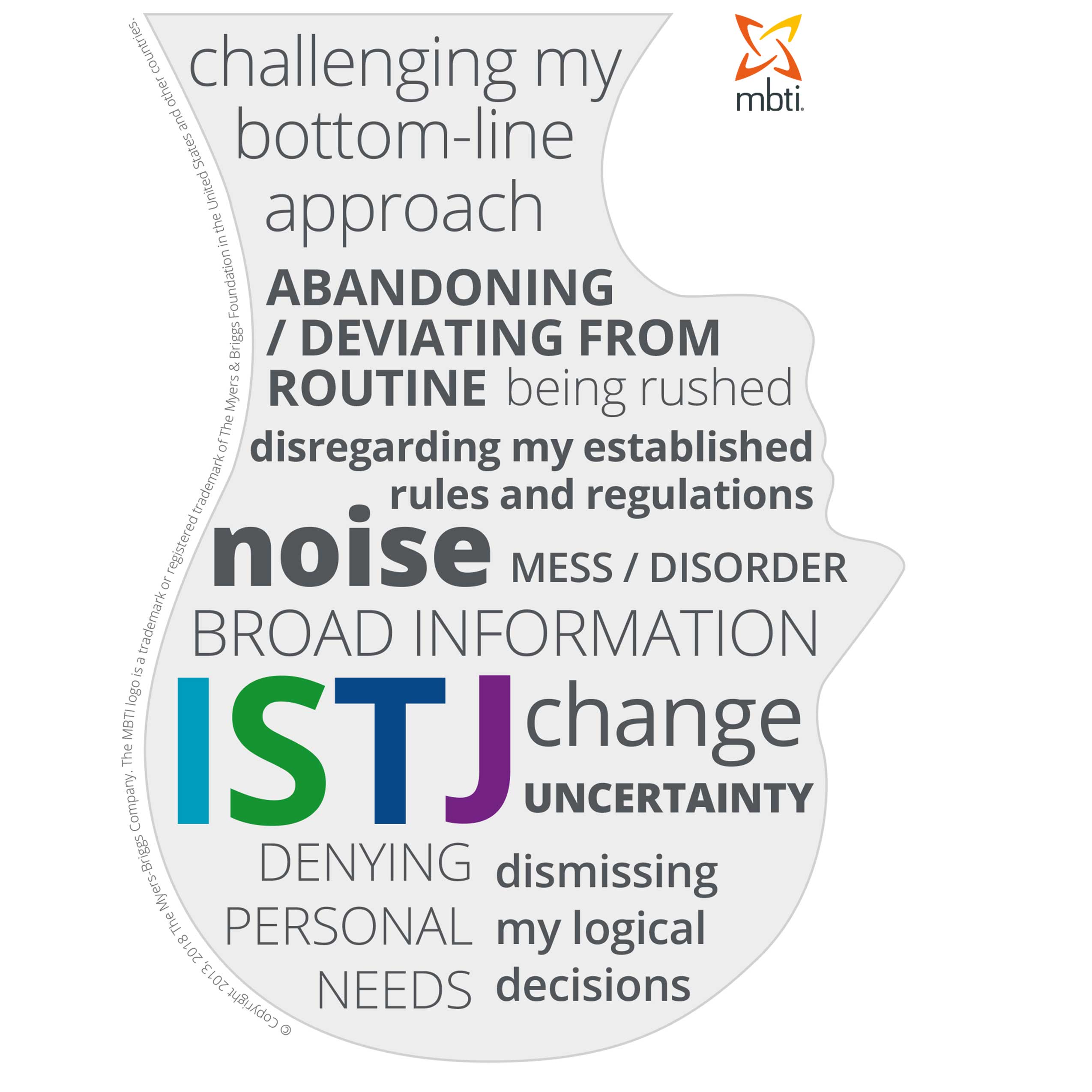 ISTJ-stress-head-EN-fullres ISTJ stress head English
