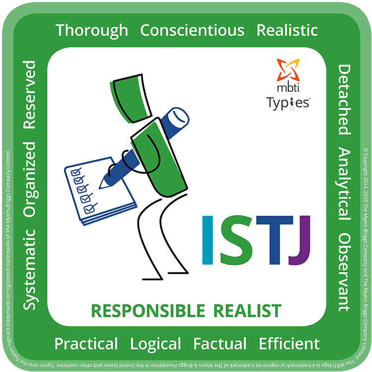 ISTJ-typie-EN-750x750 ISTJ typie model English