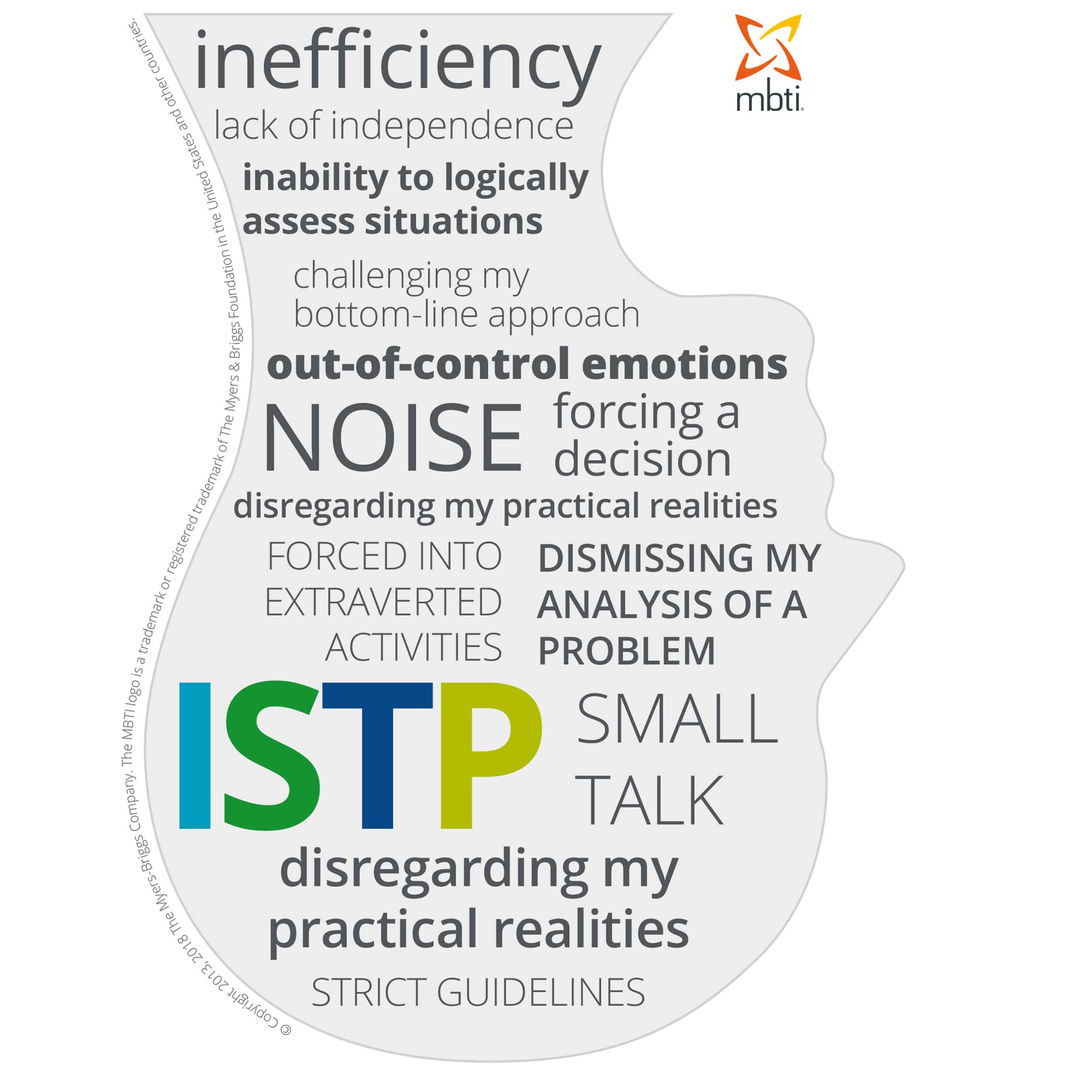 ISTP stress head English MBTI®