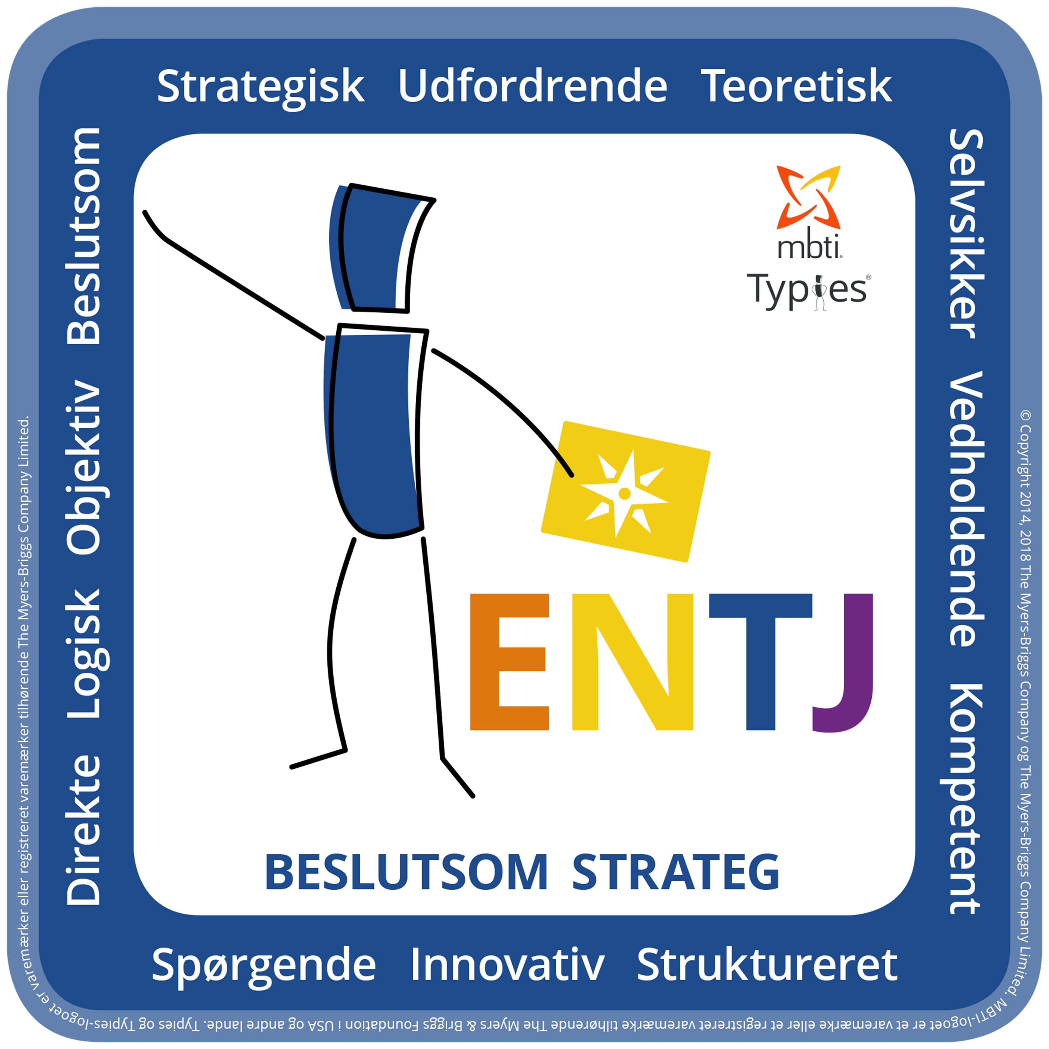 ENTJ-typie-DA-fullres ENTJ type kode MBTI® Typie dansk illustration
