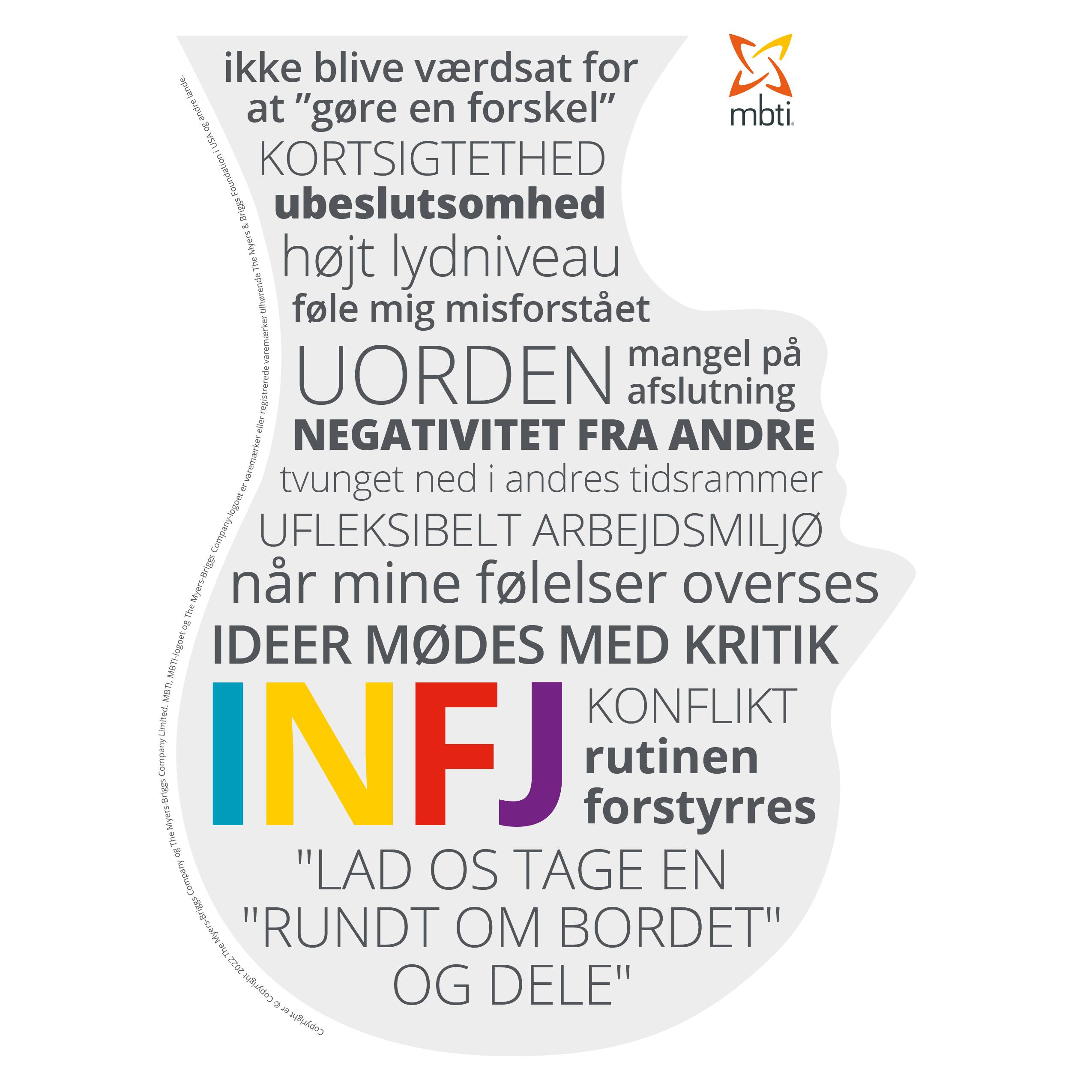 INFJ stresshoved dansk fullres INFJ stresshoved på dansk MBTI®