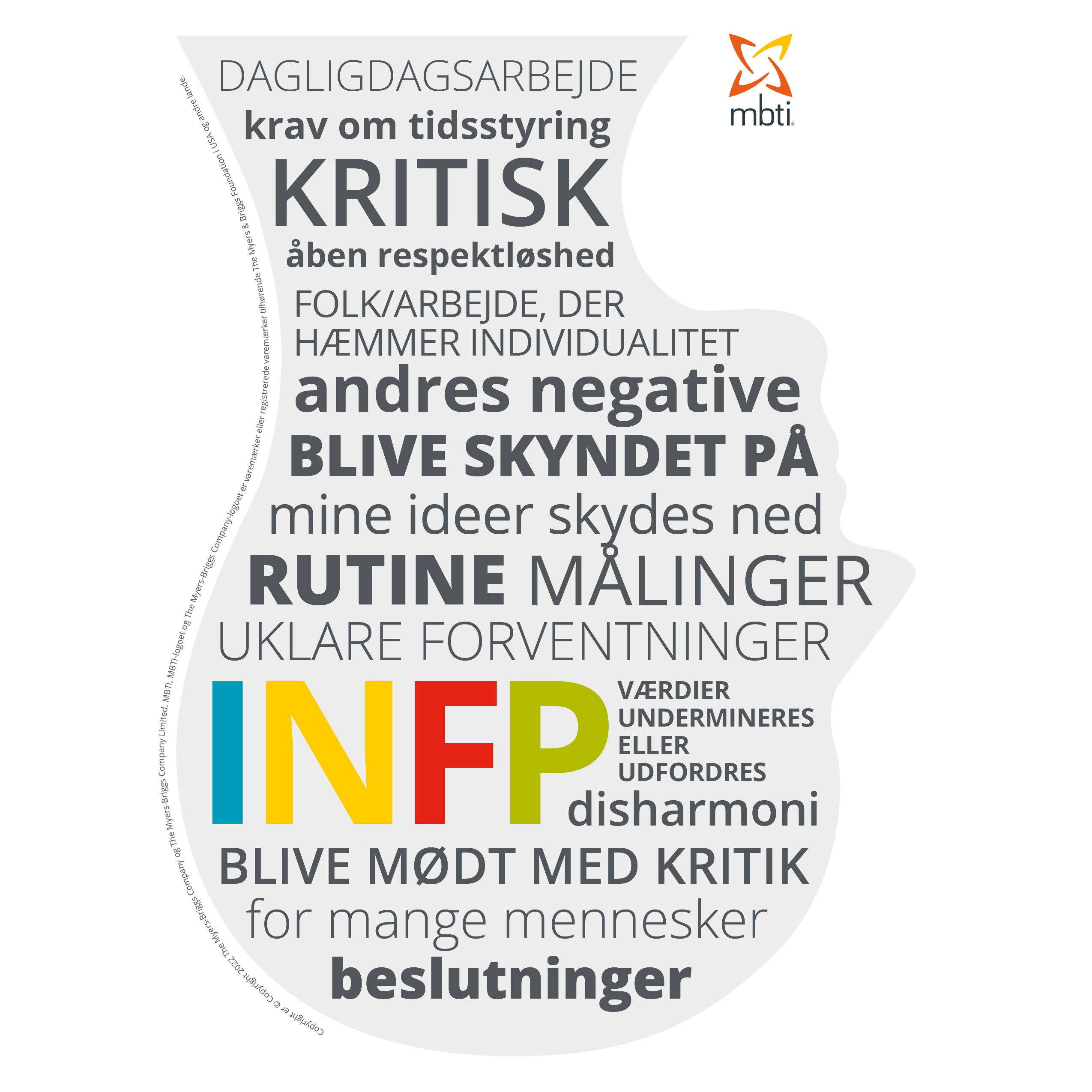 INFP stresshoved dansk fullres INFP stresshoved på dansk MBTI®