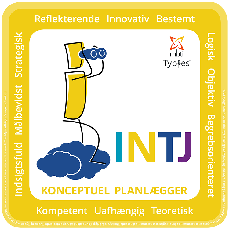 INTJ type kode MBTI® Typie dansk illustration