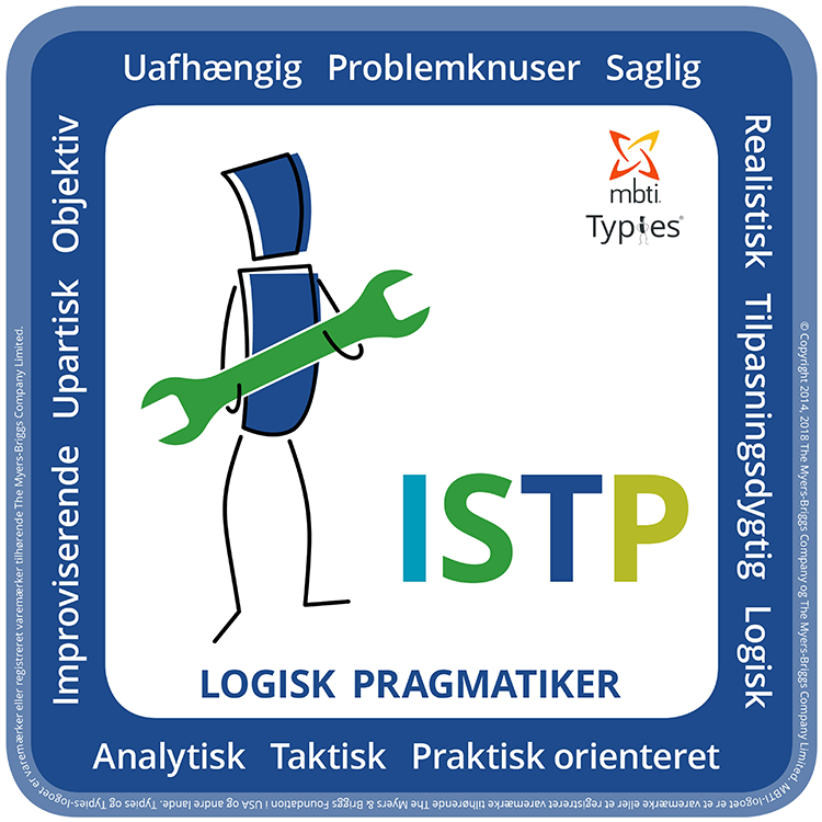 ISTP-typie-DA-750x750 ISTP type kode MBTI® Typie dansk illustration